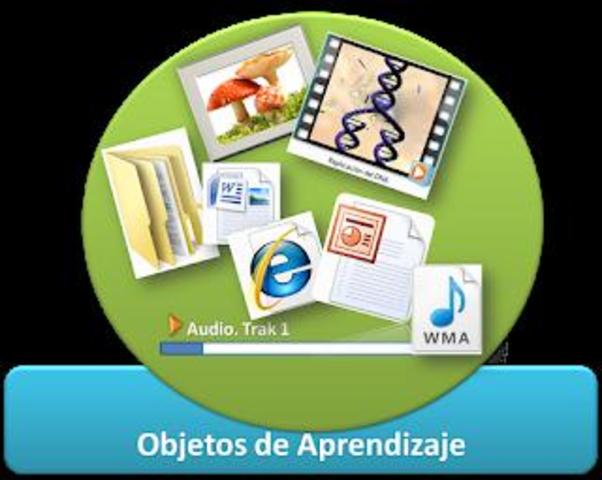 OBJETO DE APRENDIZAJE OA - Mason, Pegler y Weller.