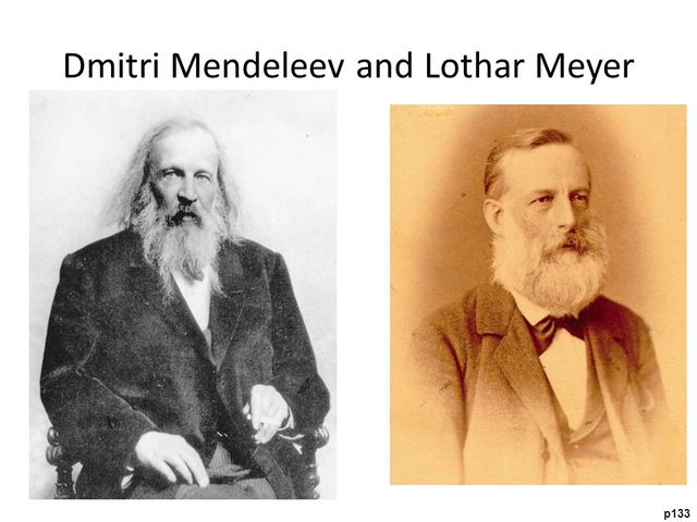 DIMITRI MENDELEIVE Y LOTHON MEYER