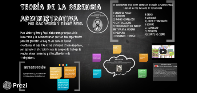 TEORÍA DE LA GERENCIA ADMINISTRATIVA