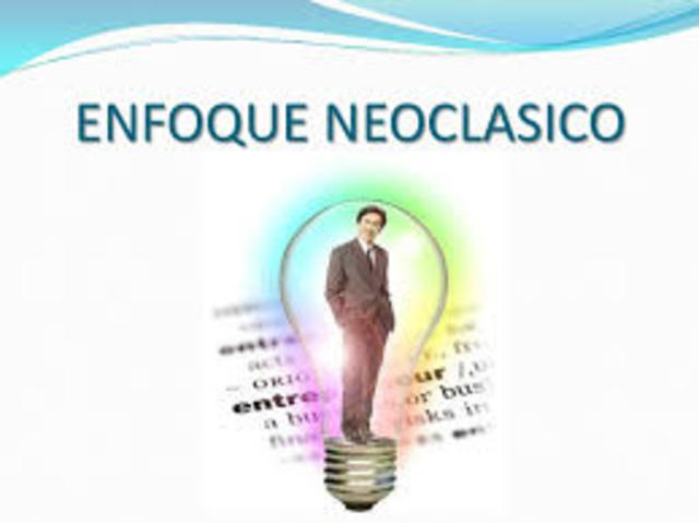 Enfoque Neoclásico