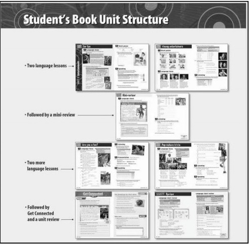 McDonalizated materials