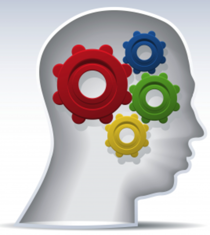 Human Performance Improvement Movement