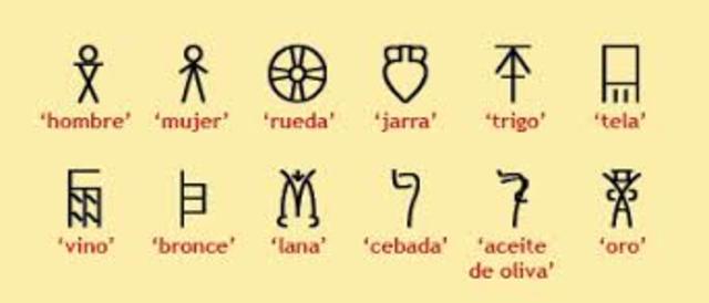 Desarrollo de sistemas sílabicos