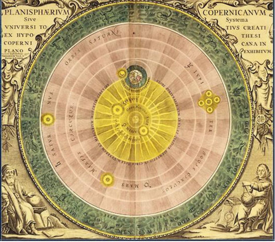carta con entusiasmo sobre el modelo copernicano del universo- a kepler