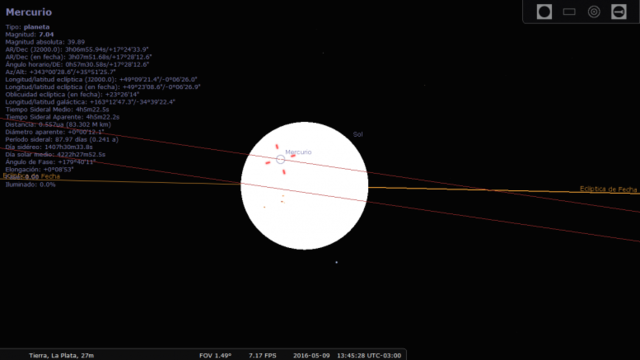 Aportaciones de Gassendi