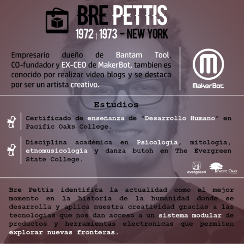 Bre Pettis