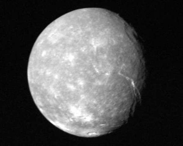 Titania & Oberon, moons of Uranus, discovered by William Herschel