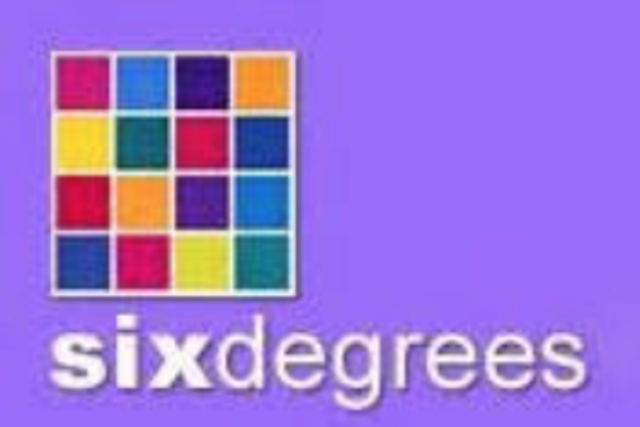 Sixdegrees: First social media website