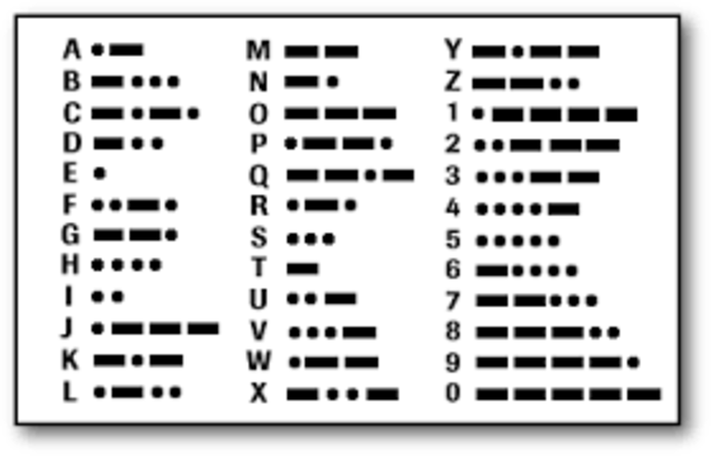 Morse Code
