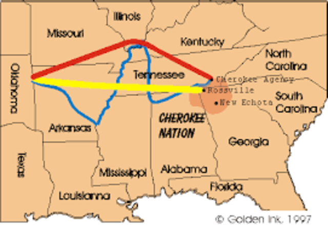 The Trail of Tears