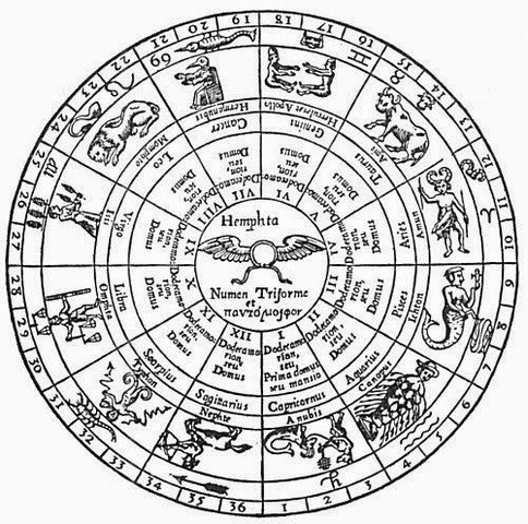 Astronomía en Mesopotamia.
