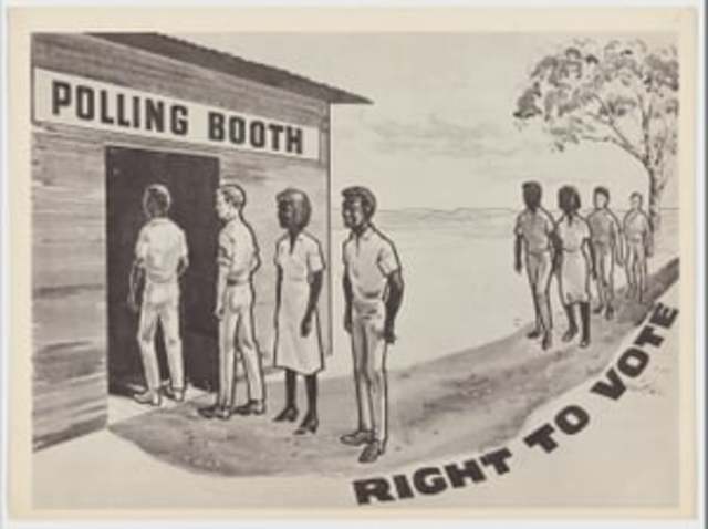 Commonwealth Elections