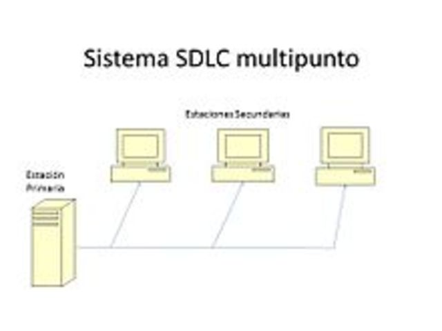 Protocolo SDLC(Control de enlace de datos síncrono)
