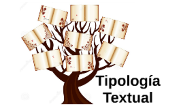 Adam propone los tipos de textos de Werlich, añadiendo textos predictivos, conversacionales y poéticos.