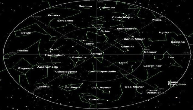 Se identificaron las constelaciones