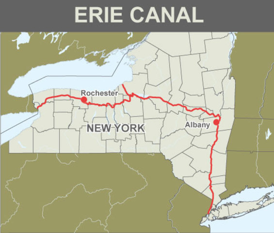 The Erie Canal