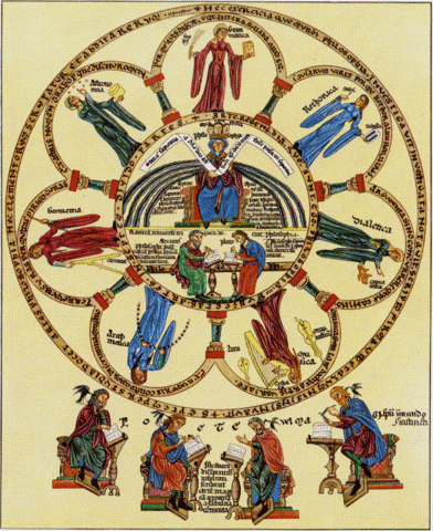 Florecimiento de la cultura árabe