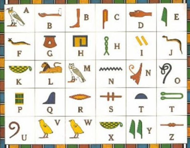 Egipcios desarrollaron la escritura jeroglífica.