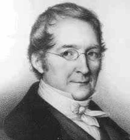 Ley de los volúmenes de combinación de Joseph Louis Gay-Lussac