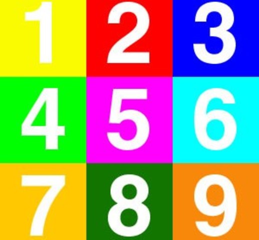 Símbolos para números