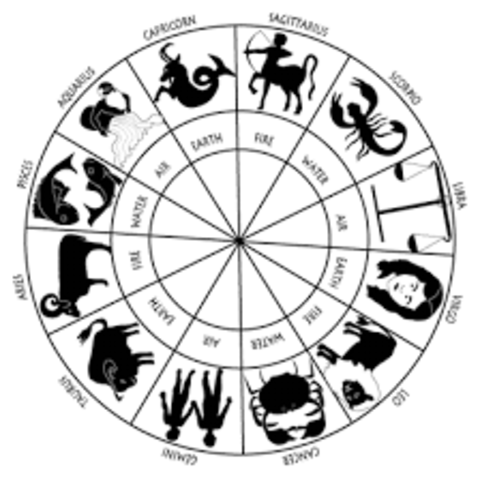 Los babilónicos inventaron los signos zodiacales
