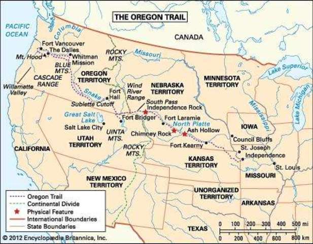The Oregon Trail