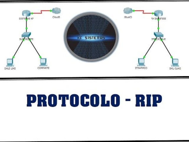 Protocolo RIP