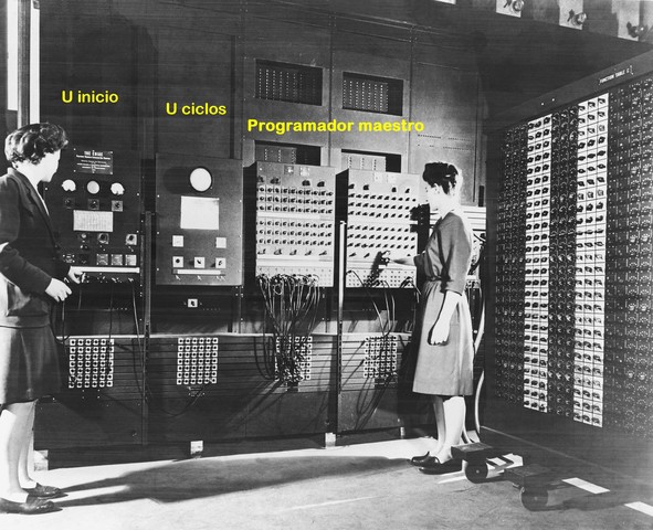ENIAC (Electronic Numerical Integrator & Computer)