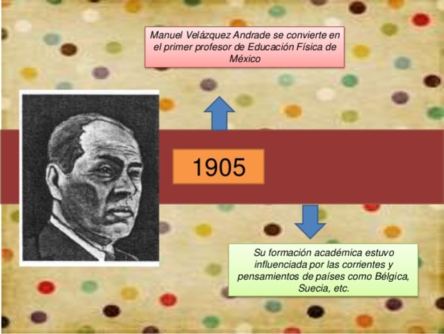 Primer profesor de Educación Física