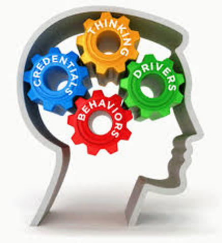 Rise of Human Performance Improvement