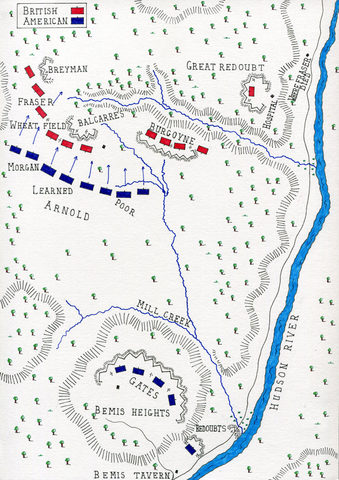 Battle of Saratoga