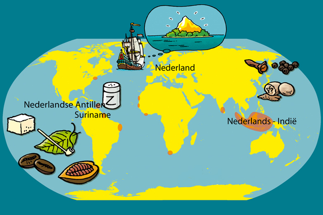 Afschaffing Slavernij