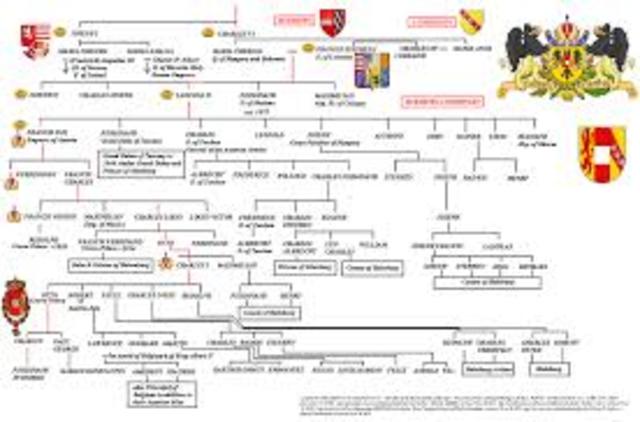 the Hapsburg family was the most powerful in Europe