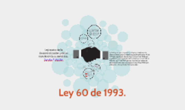 Ley 60 de 1993