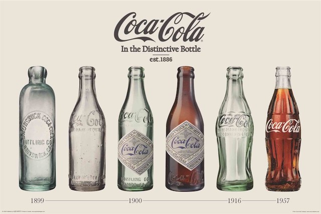 Re-diseño de la botella de Coca-Cola (Raymond Loewy) 1954