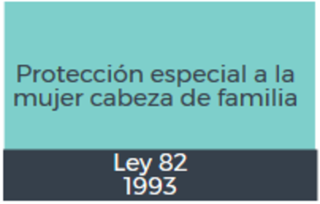 LEY 82