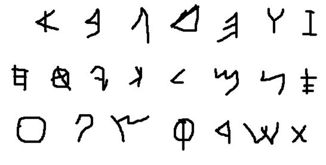 As primeiras escritas fenícias