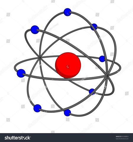 ATOMS ARE LIKE THE SOLAR SYSTEM