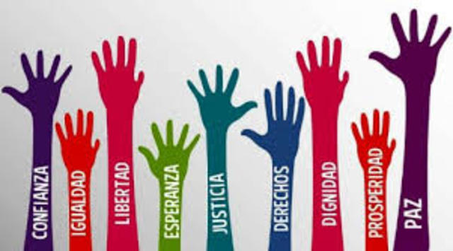 DERECHOS CONSTITUCIÓN DE 1991