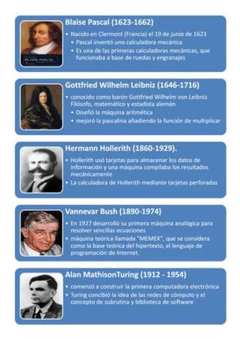 PIONEROS DE LA COMPUTACIÓN