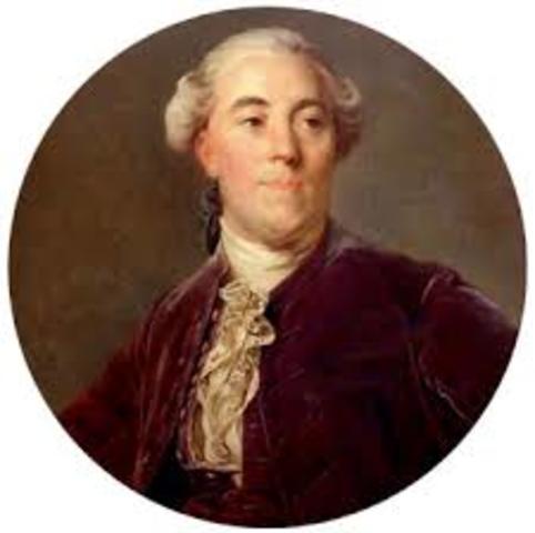 Publicación de Necker desacreditando a Maria Antonieta