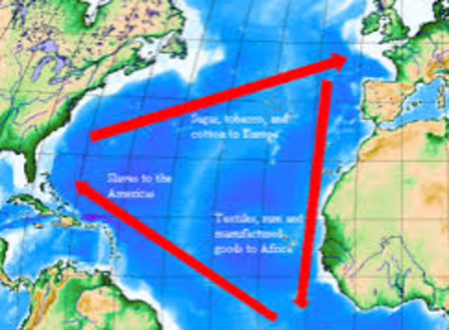 Triangular Trade