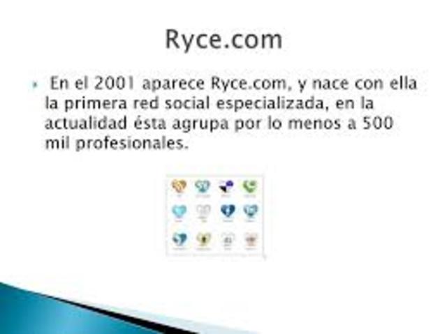 Ryce.com