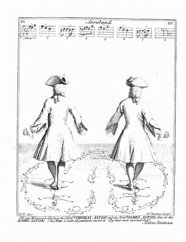 Raoul-Auger Feuillet