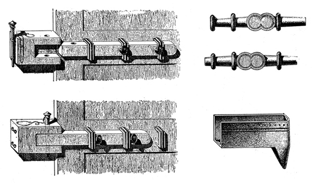 La cerradura egipicia