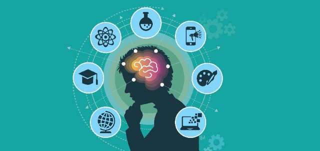 Concepto de Pedagogía