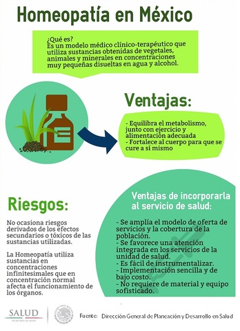 Diferencia en la homeopatía