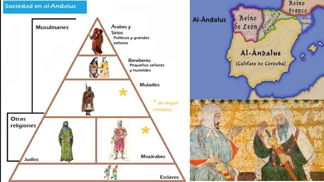 ESPAÑA MUSULMANA - AL-ÁNDALUS
