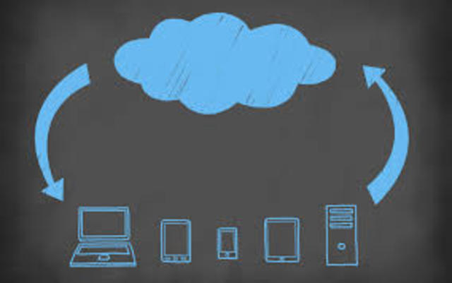 1997 - Cloud Computing - a computação na nuvem