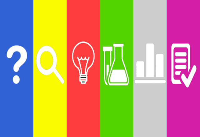 Estudio sobre el método científico